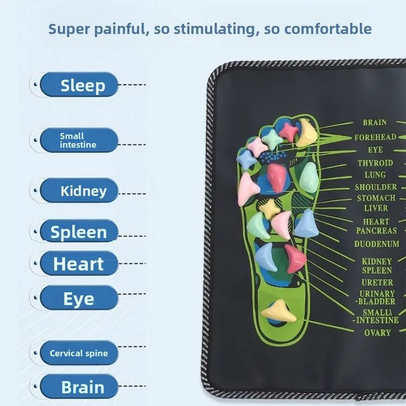 35x35cm Acupressure Foot Massage Mat for Pain Relief - Essentials Gadget Love