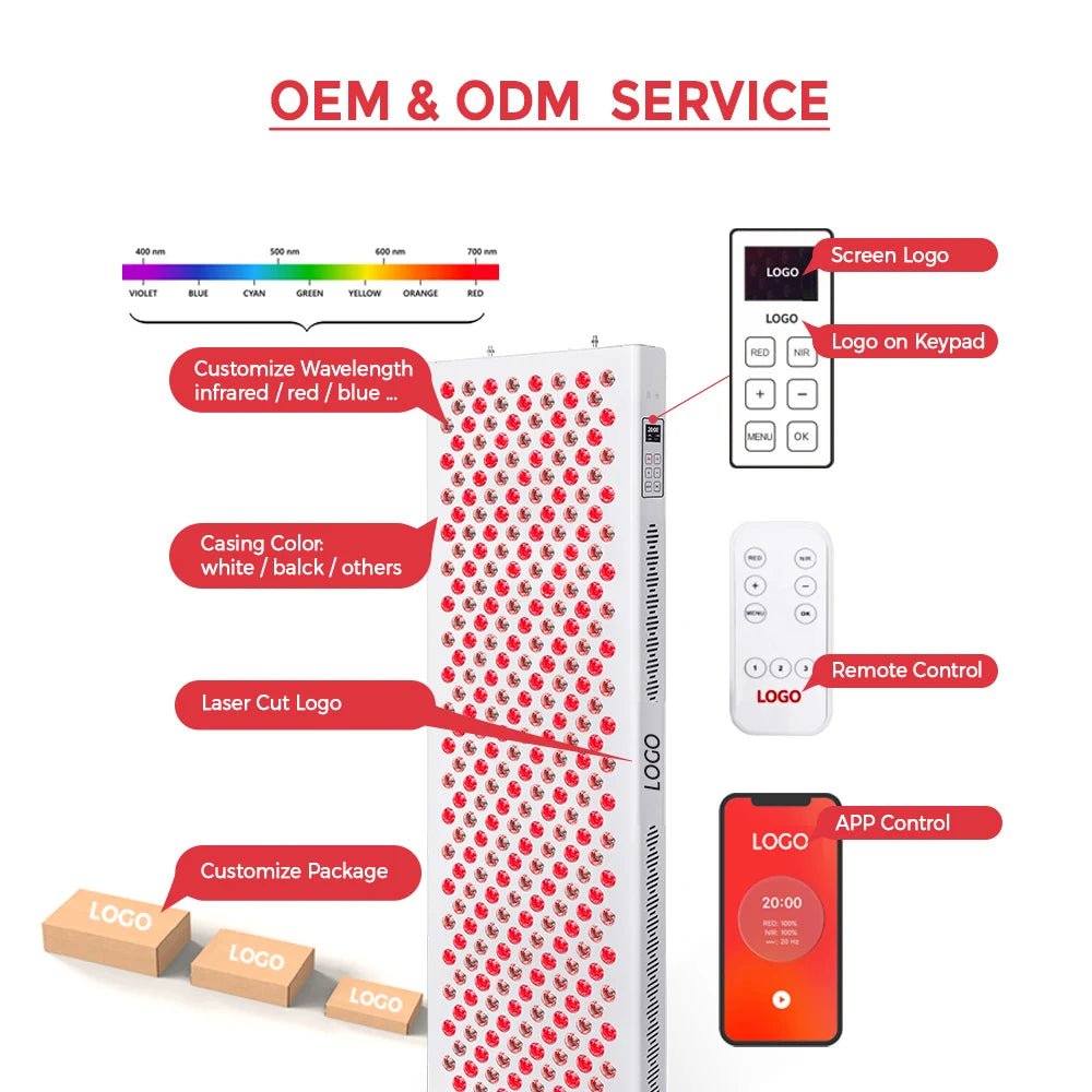 850nm Red Near Infrared PDT Therapy Panel for Full - Essentials Gadget Love