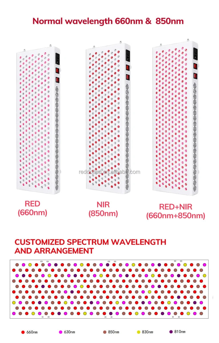 850nm Red Near Infrared PDT Therapy Panel for Full - Essentials Gadget Love