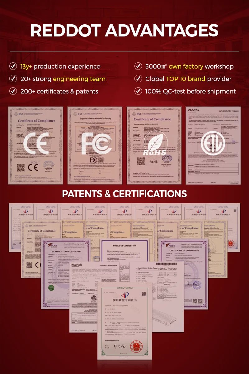 850nm Red Near Infrared PDT Therapy Panel for Full - Essentials Gadget Love