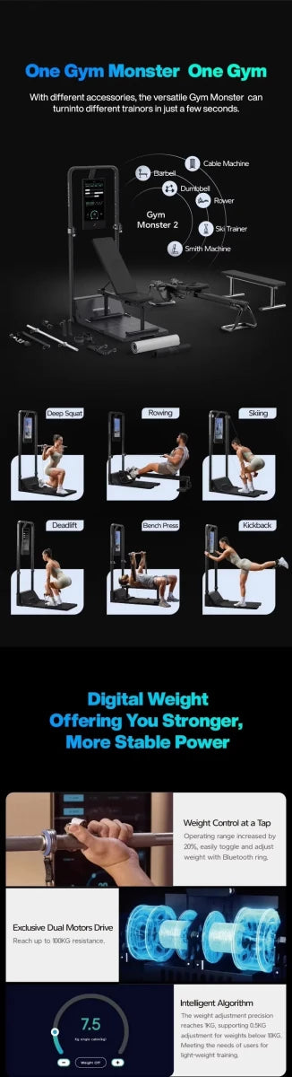 All-in-One Smart Home Gym with 21'' HD Touchscreen & - Essentials Gadget Love
