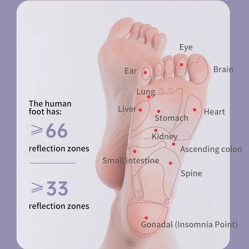 Dual Foot Massager Roller with Magnetic Beads for Pain - Essentials Gadget Love