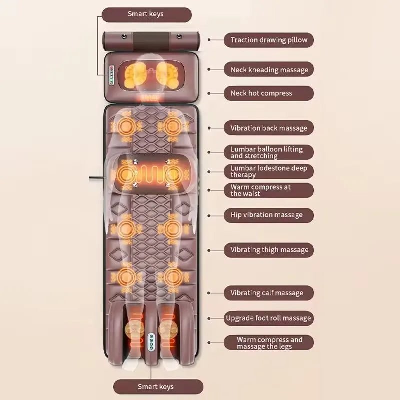 Electric Full Body Massage Mattress with Heating & - Essentials Gadget Love
