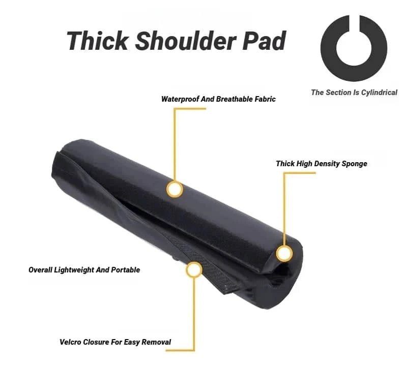 Fitness Barbell Pad for Neck & Shoulder Protection in - Essentials Gadget Love