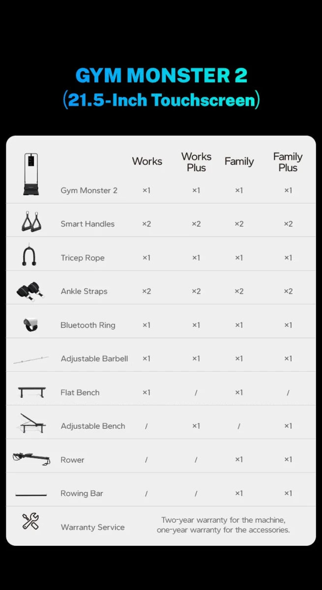 Gym Monster 2 Smart Fitness Home Gym with 21.5'' HD - Essentials Gadget Love