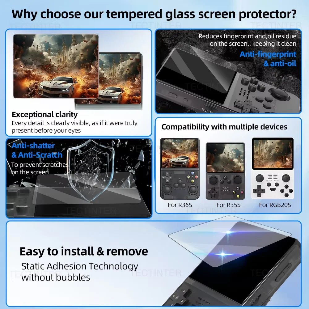 Hard PU Carrying Case & Screen Protector for R36S Game - Essentials Gadget Love