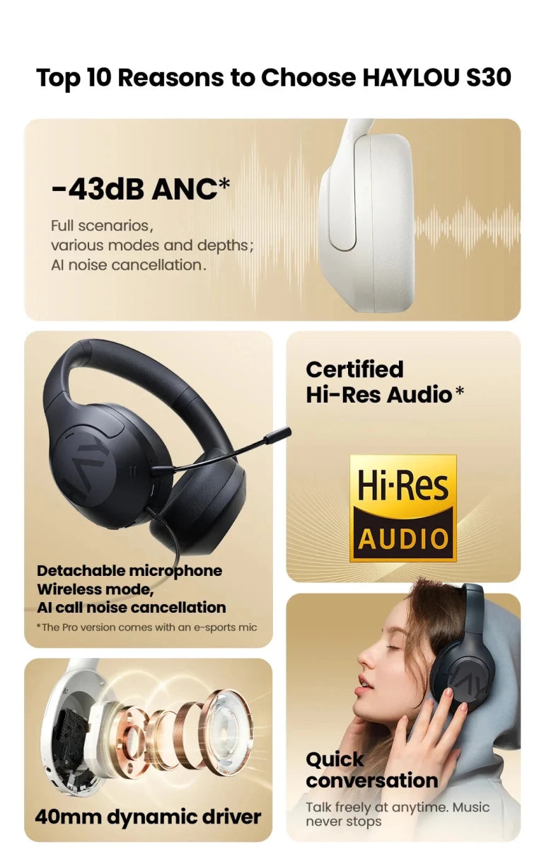 HAYLOU S30 Wireless Bluetooth 5.4 ANC Headphones with - Essentials Gadget Love