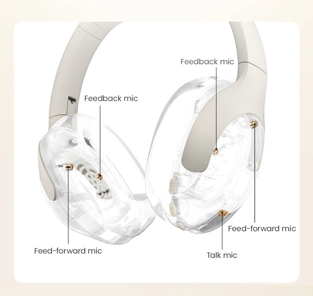 HAYLOU S30 Wireless Bluetooth 5.4 ANC Headphones with - Essentials Gadget Love