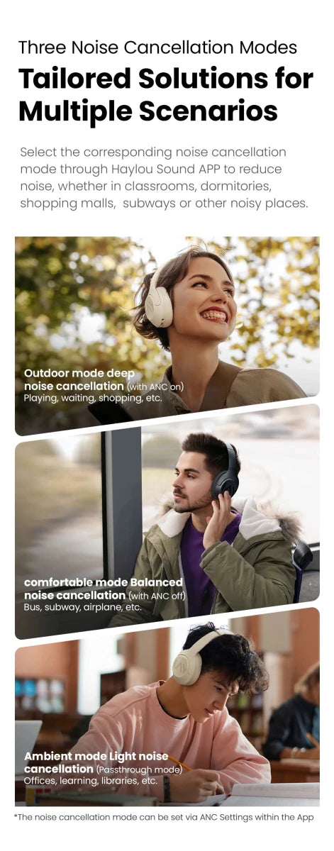 HAYLOU S30 Wireless Bluetooth 5.4 ANC Headphones with - Essentials Gadget Love