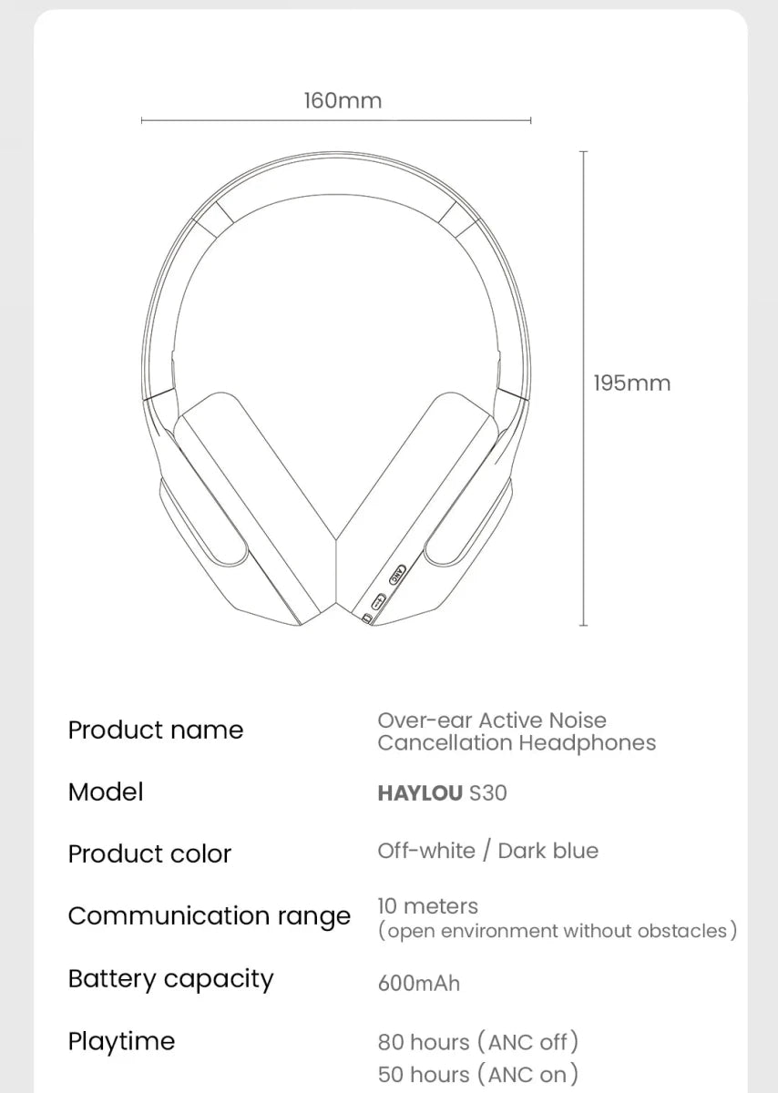 HAYLOU S30 Wireless Bluetooth 5.4 ANC Headphones with - Essentials Gadget Love