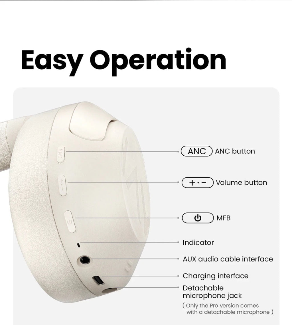 HAYLOU S30 Wireless Bluetooth 5.4 ANC Headphones with - Essentials Gadget Love