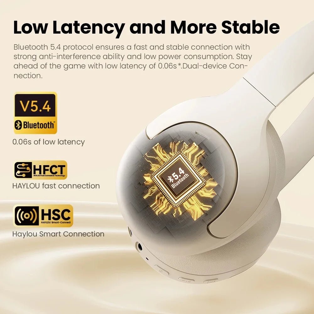 HAYLOU S30 Wireless Bluetooth 5.4 ANC Headphones with - Essentials Gadget Love