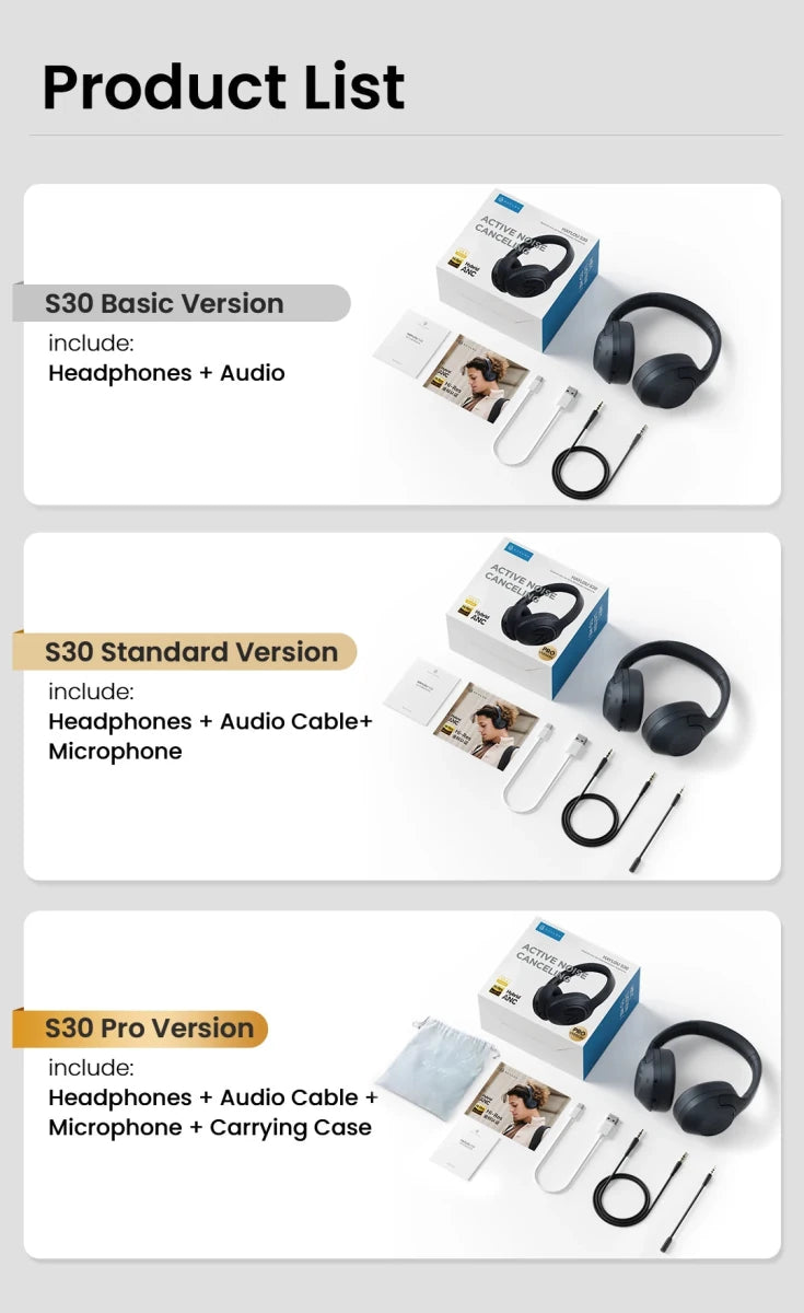 HAYLOU S30 Wireless Bluetooth 5.4 ANC Headphones with - Essentials Gadget Love