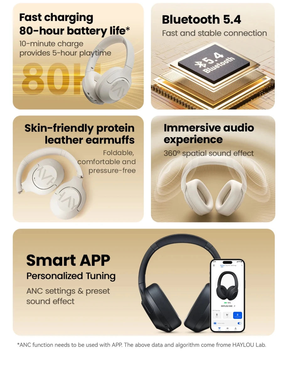 HAYLOU S30 Wireless Bluetooth 5.4 ANC Headphones with - Essentials Gadget Love