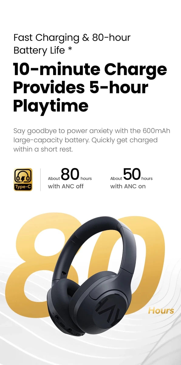 HAYLOU S30 Wireless Bluetooth 5.4 ANC Headphones with - Essentials Gadget Love