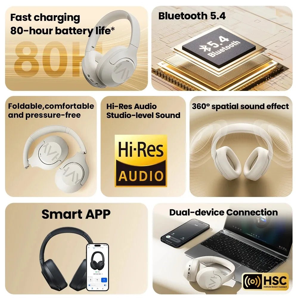 HAYLOU S30 Wireless Bluetooth 5.4 ANC Headphones with - Essentials Gadget Love