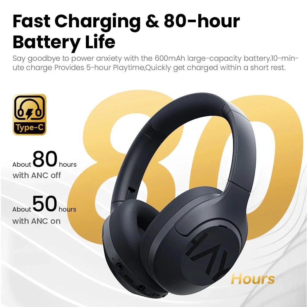 HAYLOU S30 Wireless Bluetooth 5.4 ANC Headphones with - Essentials Gadget Love