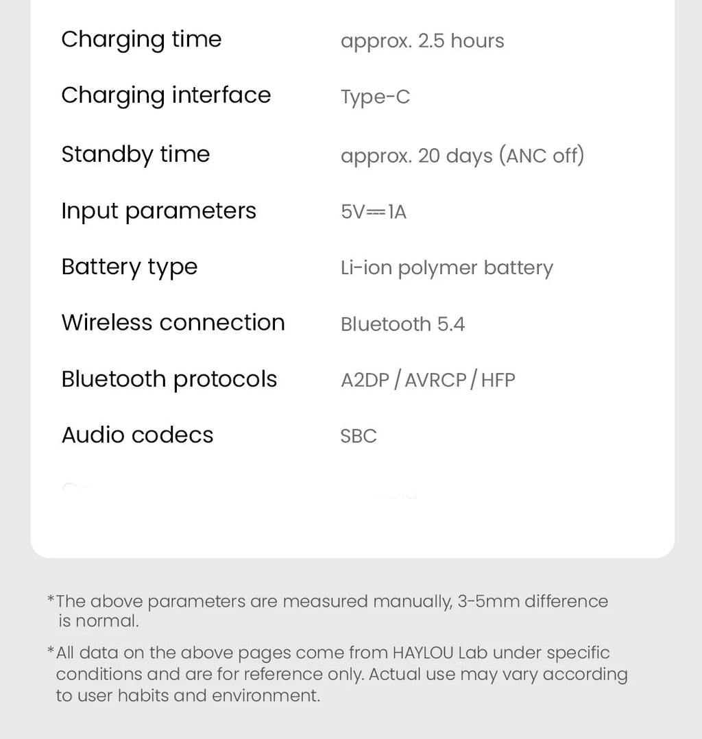 HAYLOU S30 Wireless Bluetooth 5.4 ANC Headphones with - Essentials Gadget Love