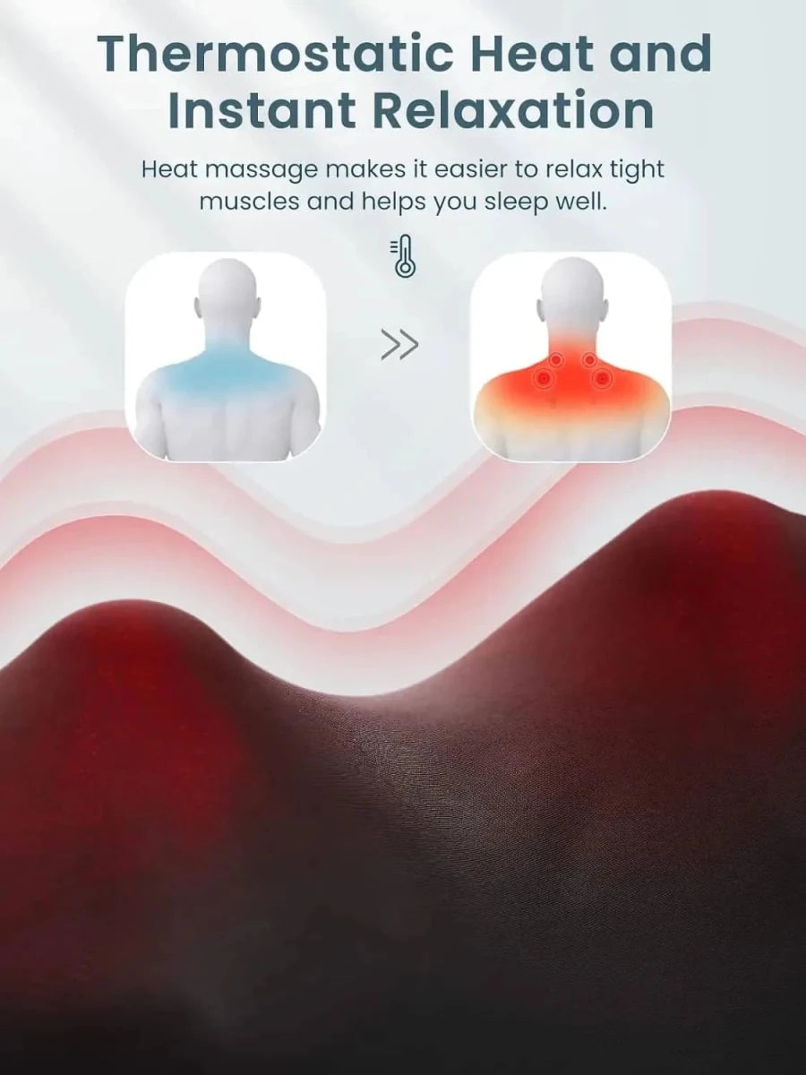 Heated Shiatsu Neck & Shoulder Massager with Deep - Essentials Gadget Love