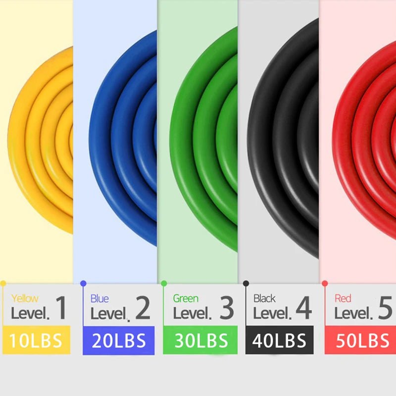 Professional Resistance Bands Set for Bodybuilding & - Essentials Gadget Love