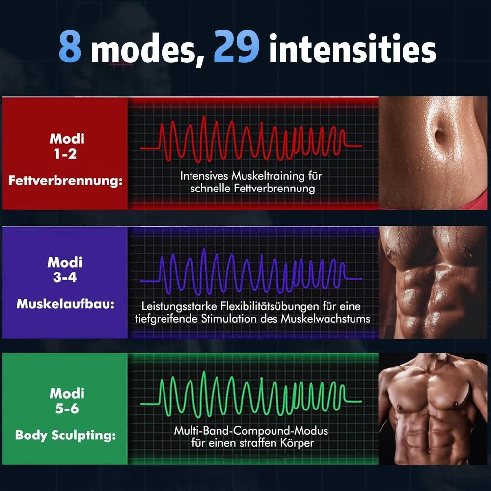 Rechargeable EMS Abdominal Trainer for Muscle Toning & - Essentials Gadget Love