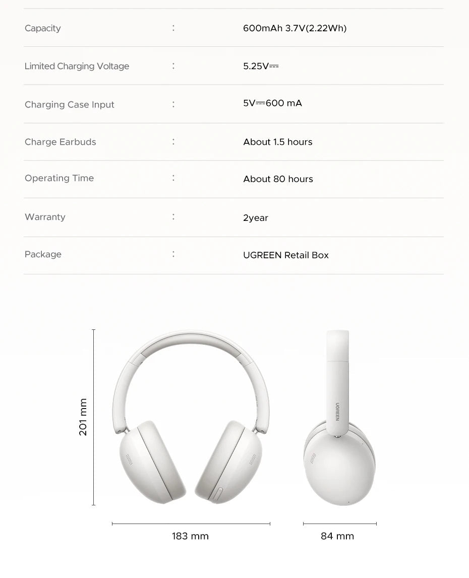 UGREEN Studio Max2 Wireless Bluetooth Headphones with - Essentials Gadget Love