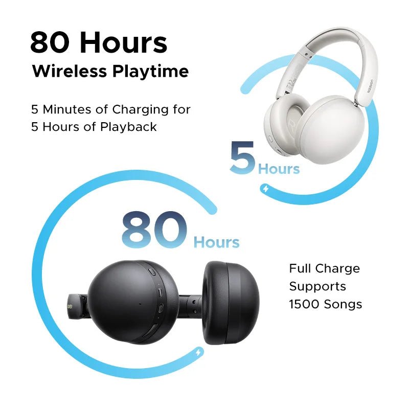 UGREEN Studio Max2 Wireless Bluetooth Headphones with - Essentials Gadget Love