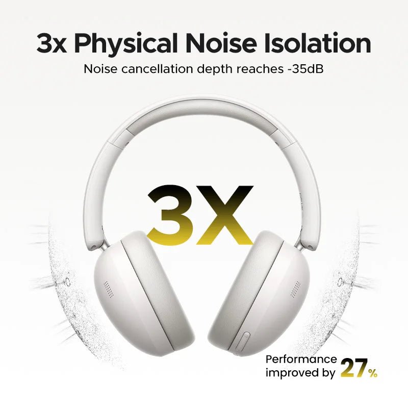 UGREEN Studio Max2 Wireless Bluetooth Headphones with - Essentials Gadget Love