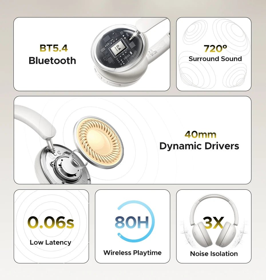 UGREEN Studio Max2 Wireless Bluetooth Headphones with - Essentials Gadget Love