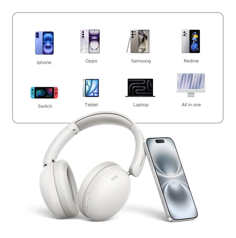 UGREEN Studio Max2 Wireless Bluetooth Headphones with - Essentials Gadget Love