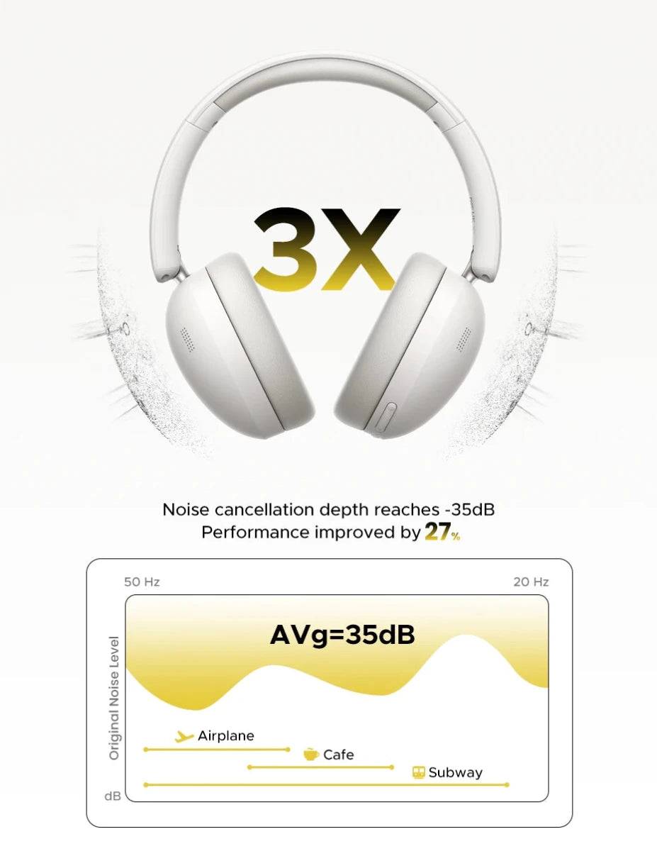 UGREEN Studio Max2 Wireless Bluetooth Headphones with - Essentials Gadget Love