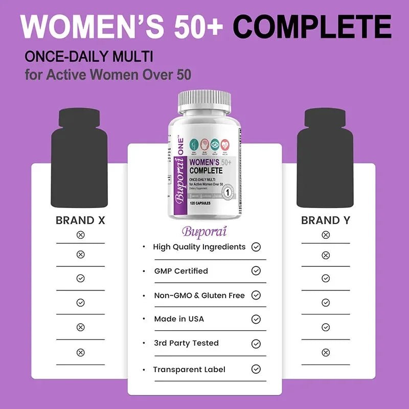 Women’s 50+ Complete Multivitamin for Bone, Brain & - Essentials Gadget Love