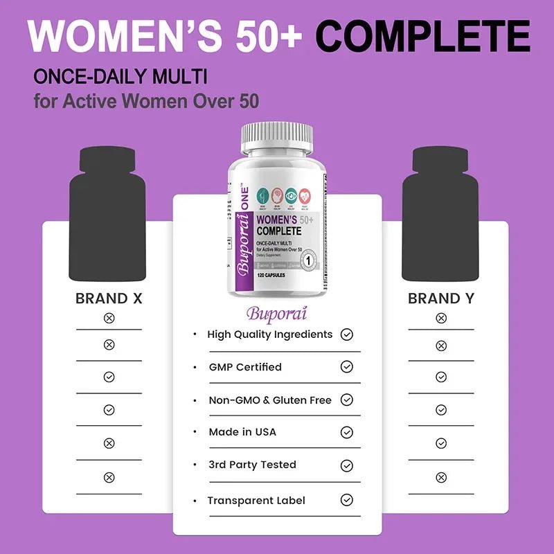 Women’s 50+ Complete Multivitamin for Brain, Heart & - Essentials Gadget Love