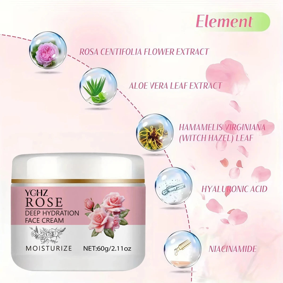 Women's Emotion Care Cream - Moisturizing Estrogen - Essentials Gadget Love