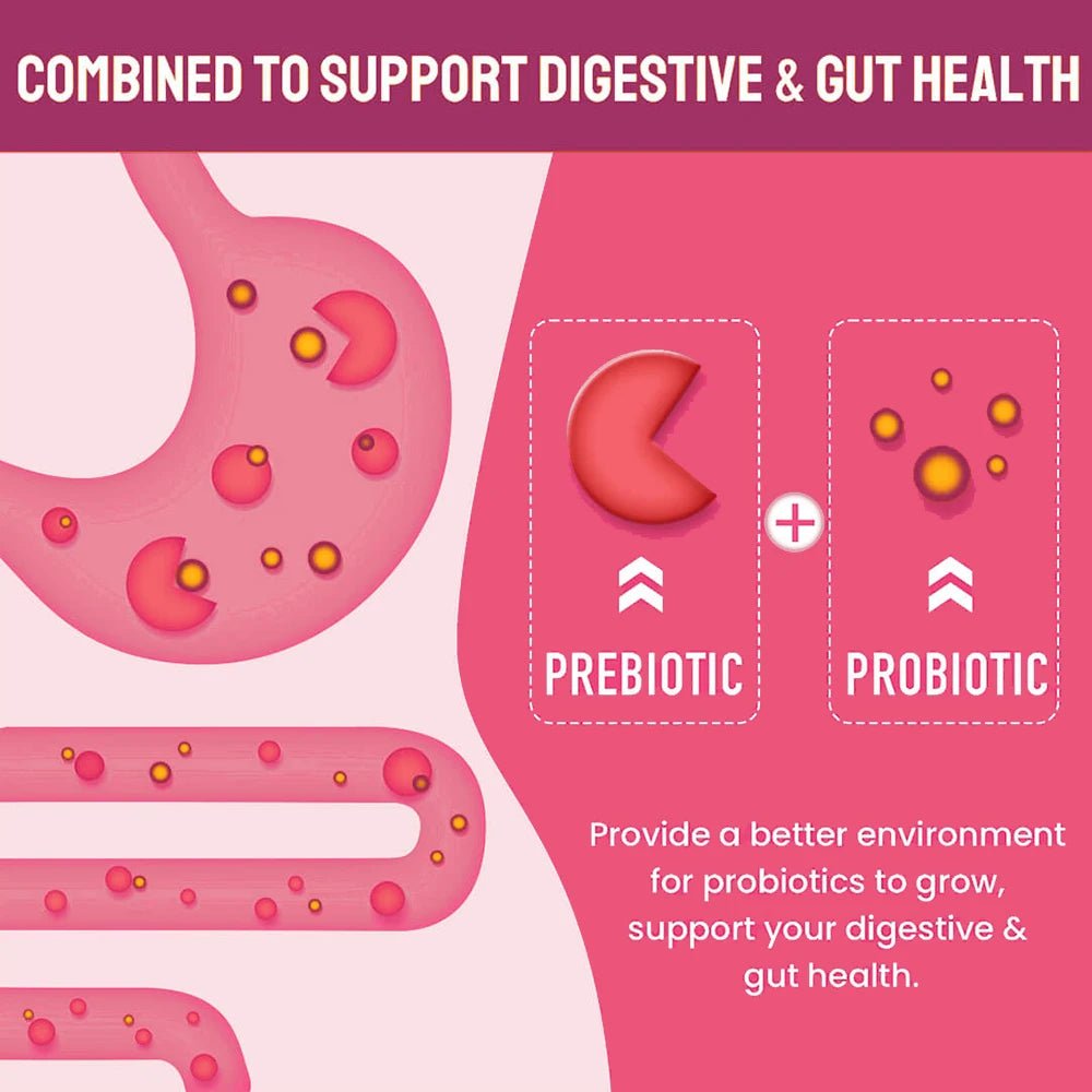 Women’s Probiotic Gummies for Feminine Balance & - Essentials Gadget Love